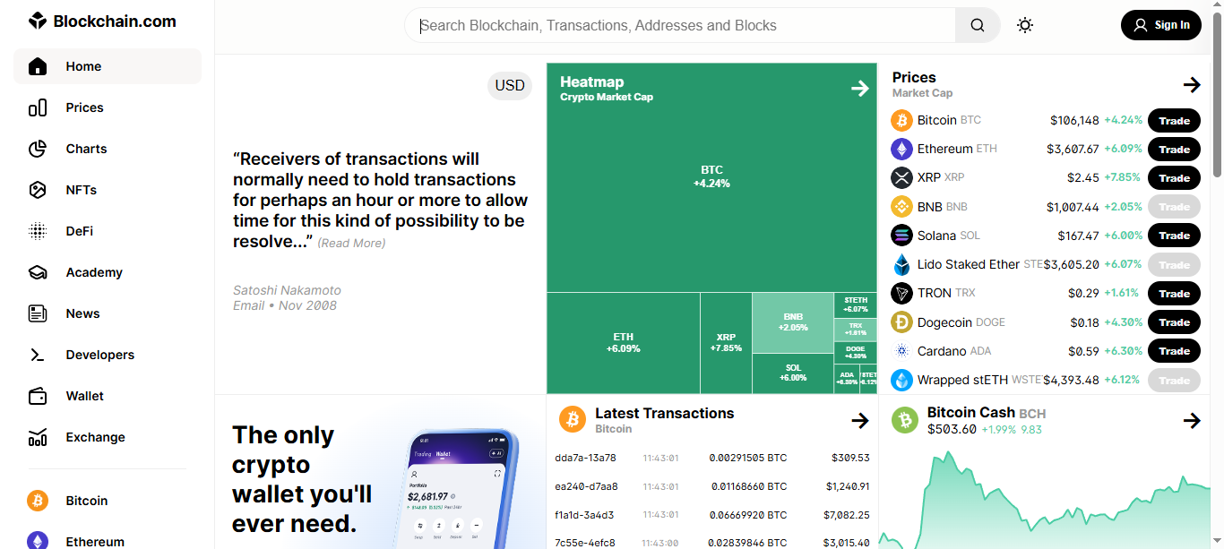 Blockchain Explorer Dashboard